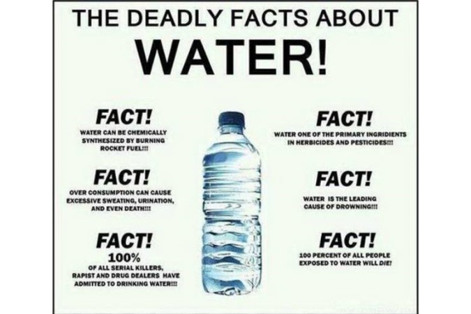 water facts image