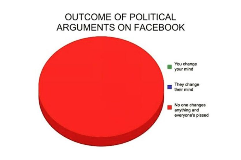 Political Arguments On Facebook image