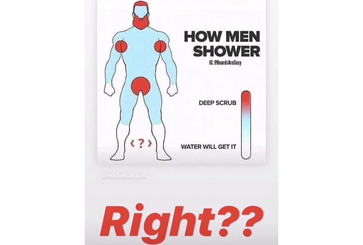 How Men Shower image