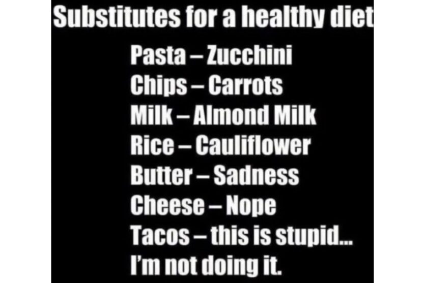 Healthy Diet List image