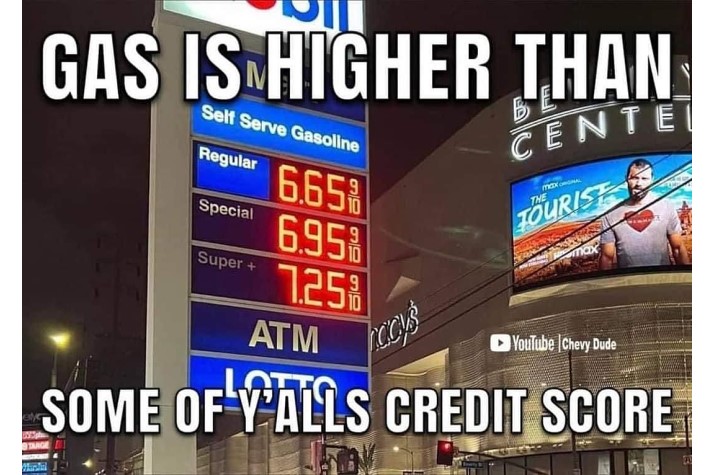 Gas Prices vs Credit Scores