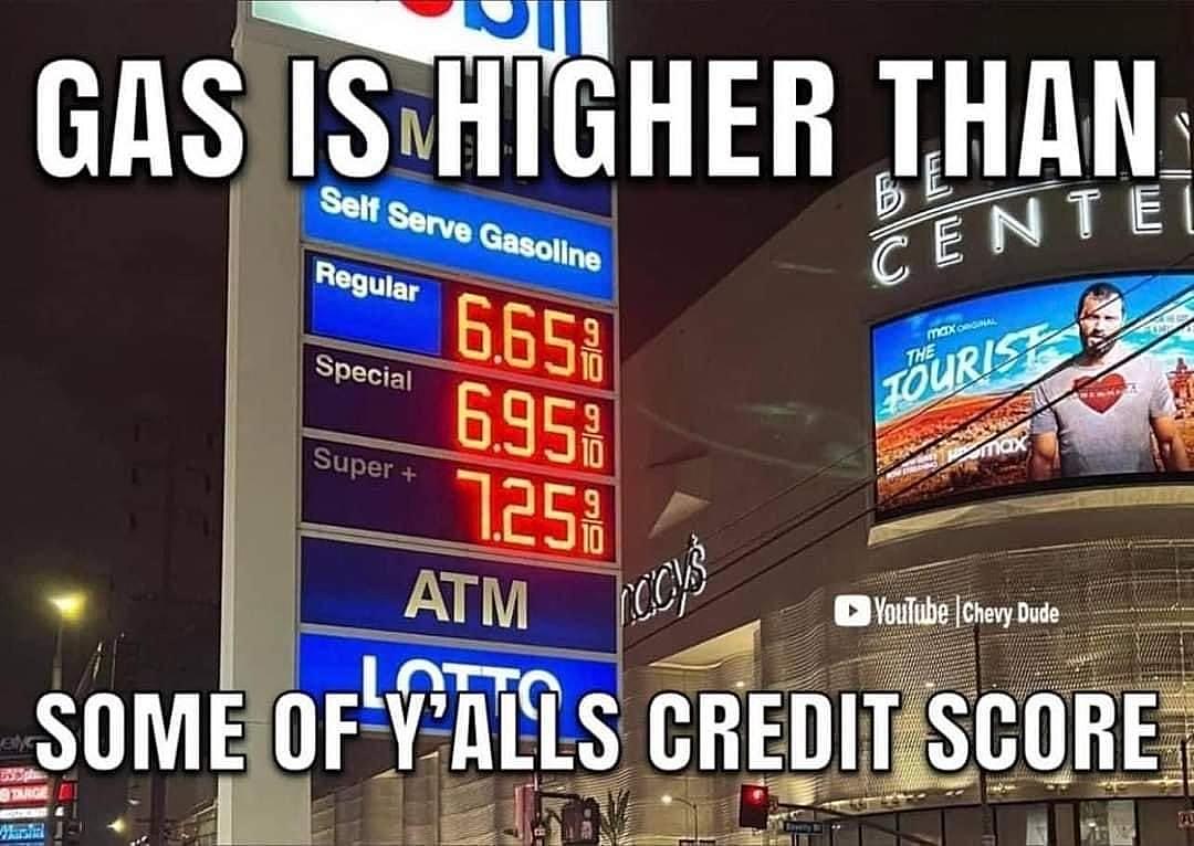 Gas Prices vs Credit Scores