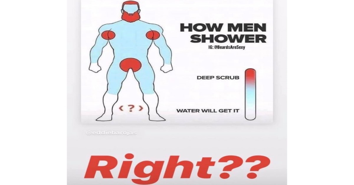 How Men Shower image diagrammed